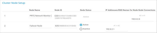 Cluster Node Setup