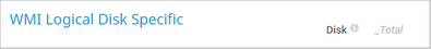 WMI Logical Disk I/O Specific